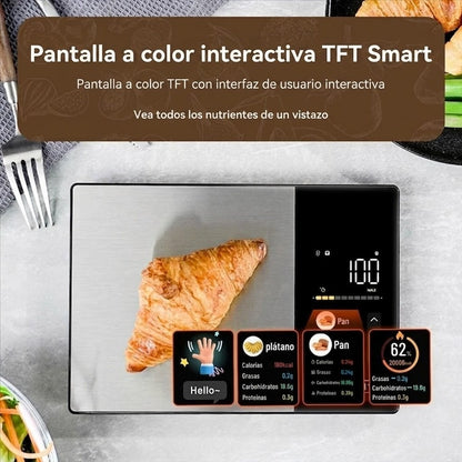NutriScale